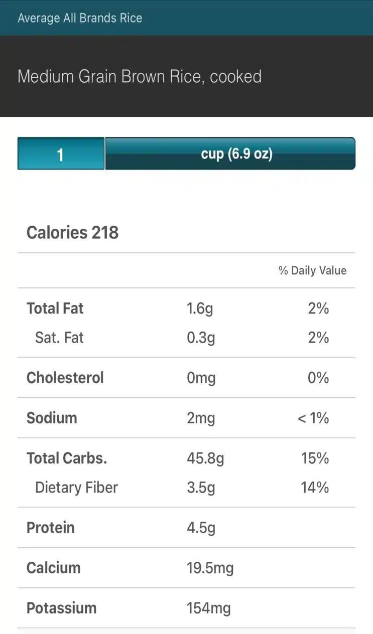 Brown Rice Nutrition Facts