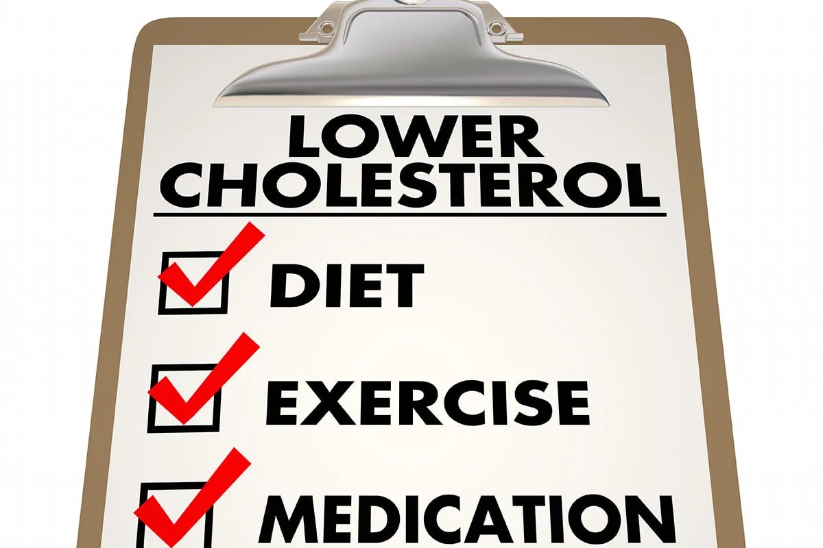 Checklist for lowering cholesterol.